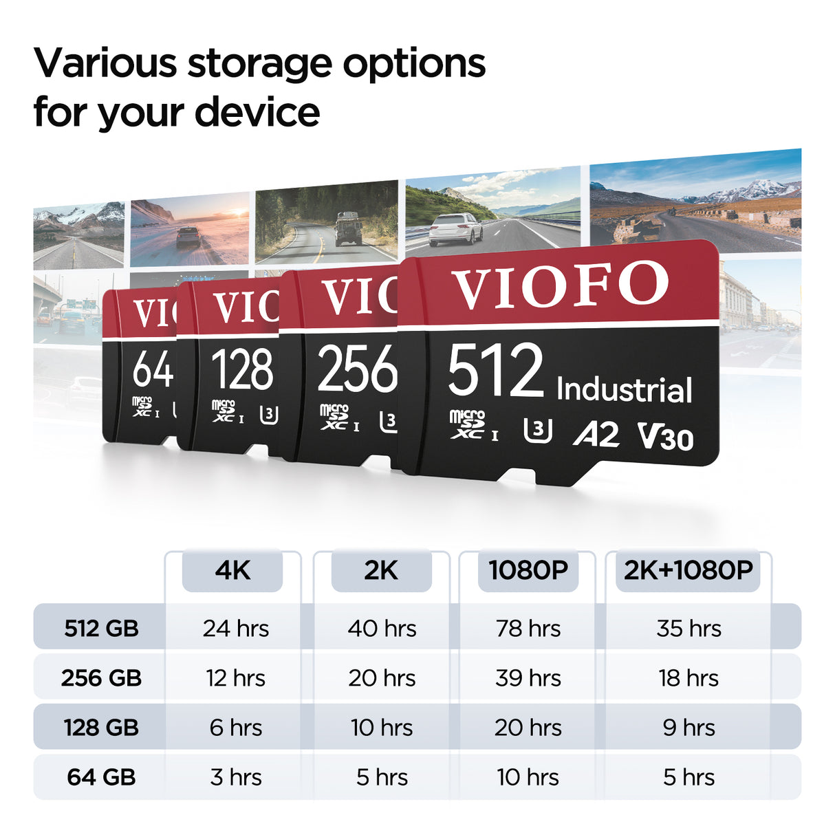 VIOFO 256GB Industrial Grade microSD Card U3 A2 V30 - High Speed Memory Card