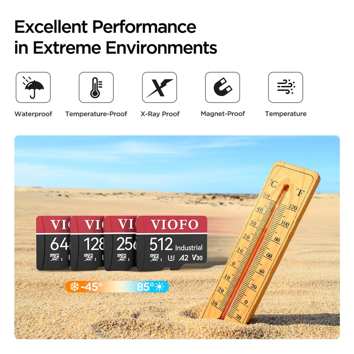 VIOFO 64GB Industrial Grade microSD Card U3 A2 V30 - High Speed Memory Card - EXTNIX