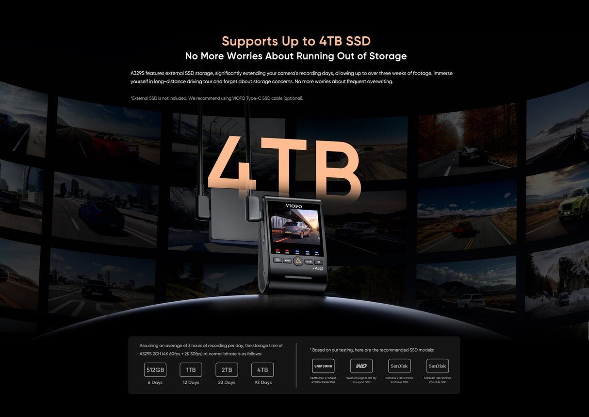 VIOFO A329S 2CH 4K 60FPS Front and 2K Rear Dash Cam HDR with Sony STARVIS 2 - EXTNIX