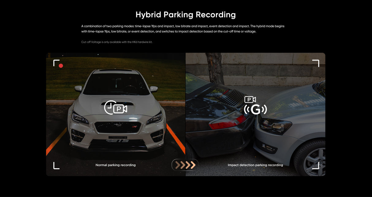 VIOFO A329S 2CH 4K 60FPS Front and 2K Rear Dash Cam HDR with Sony STARVIS 2