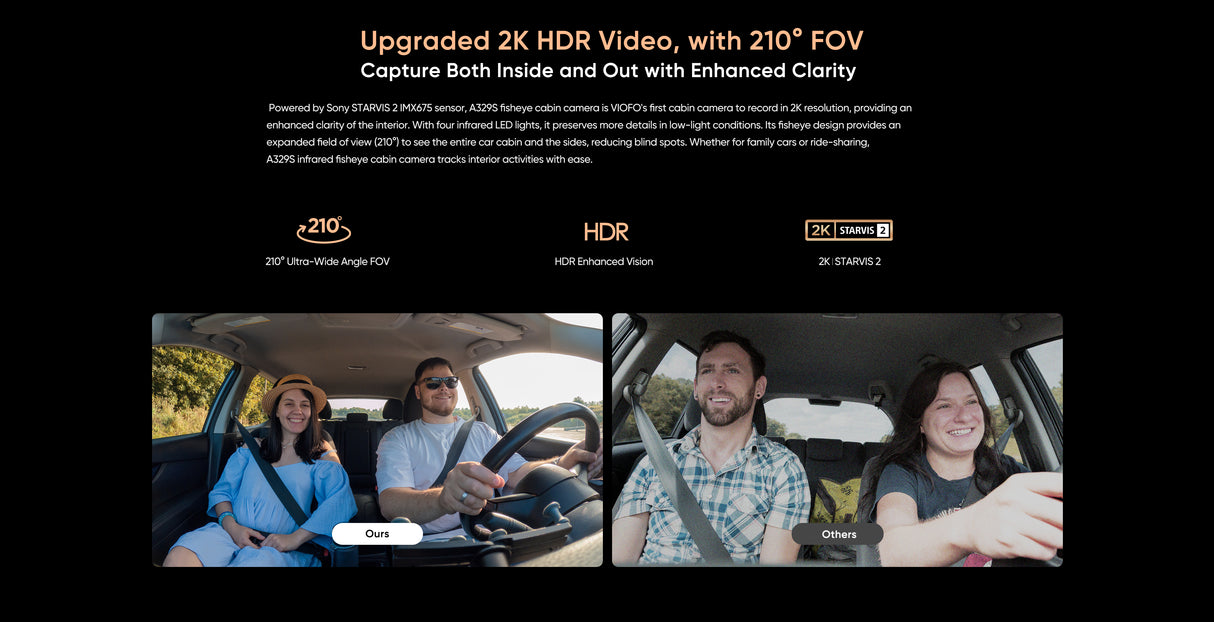 VIOFO A329S 3CH 4K 60FPS Front, 2K Rear and in Cabin Dash Cam HDR with Sony STARVIS 2 for Ride Share