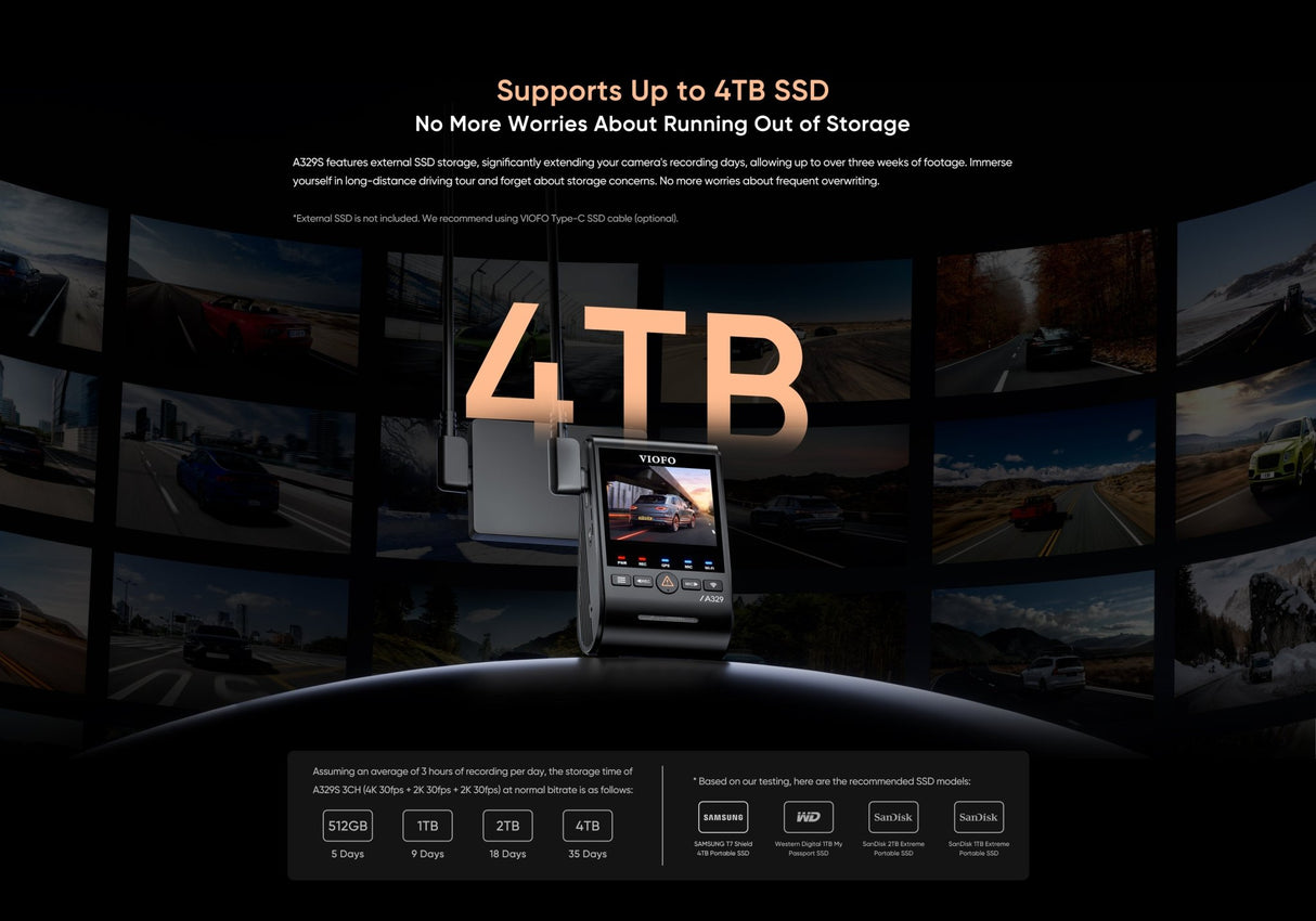 VIOFO A329S 3CH 4K 60FPS Front, 2K Rear and in Cabin Dash Cam HDR with Sony STARVIS 2 for Ride Share - EXTNIX