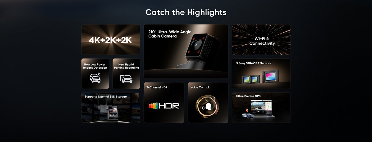 VIOFO A329S 3CH 4K 60FPS Front, 2K Rear and in Cabin Dash Cam HDR with Sony STARVIS 2 for Ride Share
