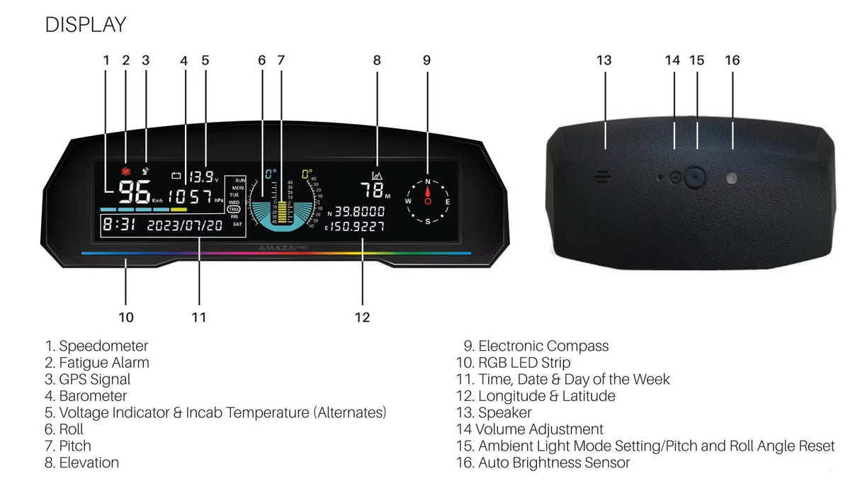 Extnix - 4×4 Inclinometer Off-Road Vehicle Display EX-DL02 -e