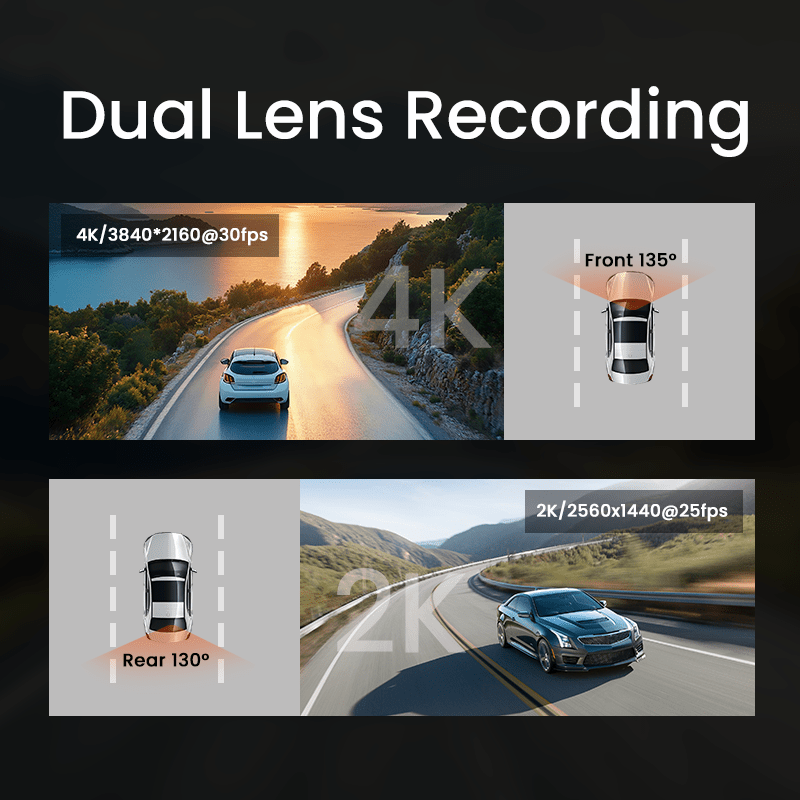 Extnix Dash Camera 2CH 4K Front + 2K Rear DashCam with GPS Positoning, Parking Mode and Hardwire Kit - EXTNIX