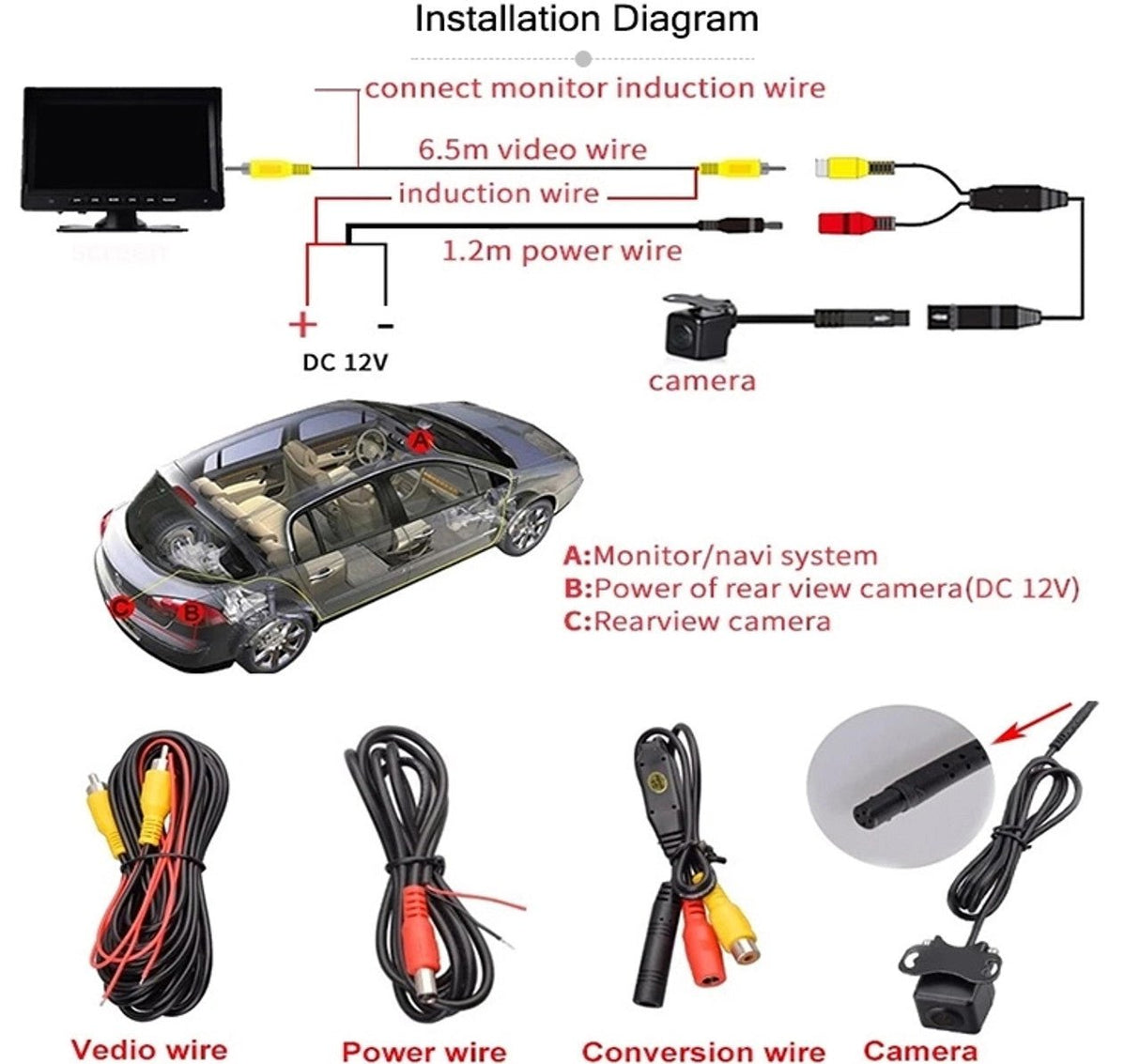 EXTNIX AHD Reverse Camera 1080P Zinc - Alloy 175 - Degree Viewing Angle - EXTNIX