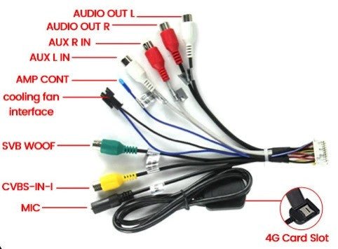 Extnix Replacement Cable set to suit Android headunits - EXTNIX