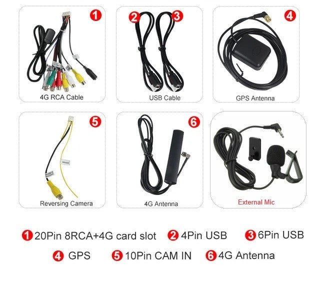 Extnix Replacement Cable set to suit Android headunits - EXTNIX