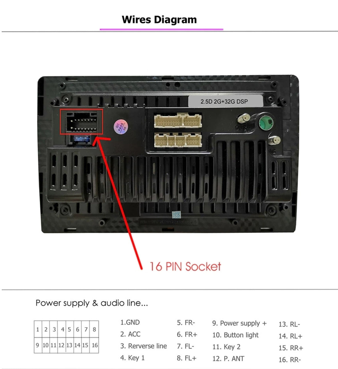 Extnix-16-Pin-Socket-port