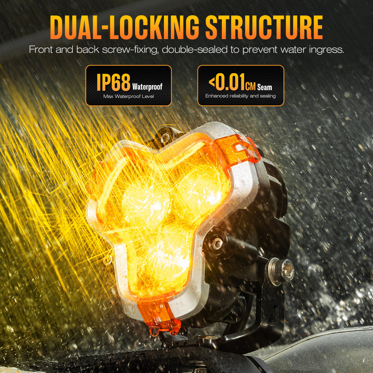 NOVSIGHT Halo Series 3" LED Pod Lights — 96W Twin Kit with White DRL Halo Ring (Spot/Flood Combo)