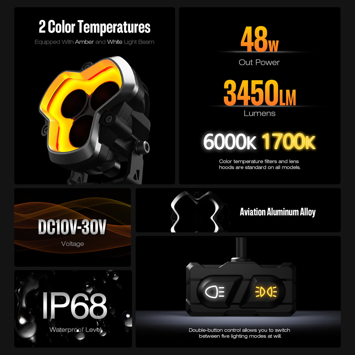 NOVSIGHT Halo Series 3" LED Pod Lights — 96W Twin Kit with White DRL Halo Ring (Spot/Flood Combo)