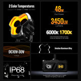 NOVSIGHT Halo Series 3" LED Pod Lights — 96W Twin Kit with White DRL Halo Ring (Spot/Flood Combo)
