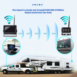 Extnix Digital Wireless Monitor & AHD Reversing Camera System for Caravans Trucks and Trailers