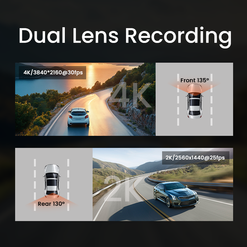 Extnix Dash Camera 2CH 4K Front + 2K Rear DashCam with GPS Positoning, Parking Mode and Hardwire Kit