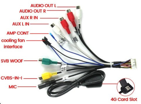 Extnix Replacement Cable set to suit Android headunits