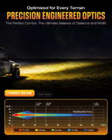 NOVSIGHT Halo Series 6" LED Pod Lights — 60W Twin Kit with DRL, Spot+Flood Combined Beam