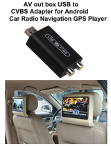 EXTNIX AV out box USB to CVBS Adapter for Android Infotainment Systems